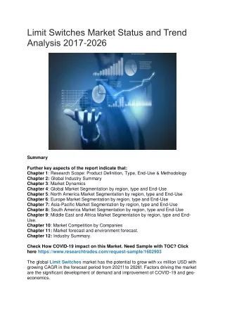 limit switches market status and trend analysis