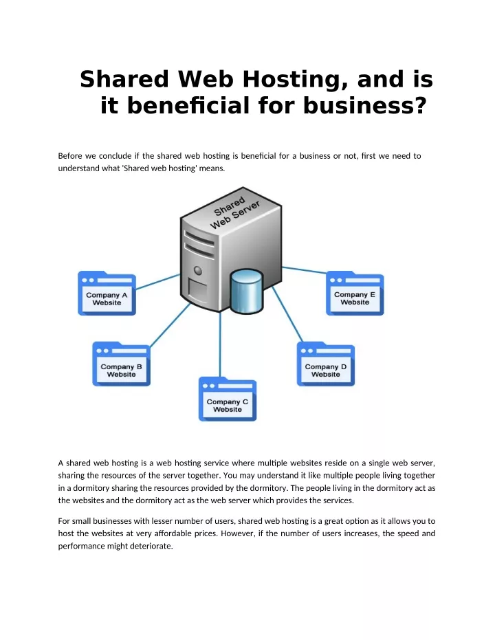 shared web hosting and is it beneficial