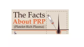The Facts about PRP