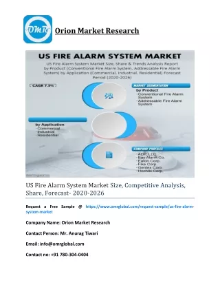 orion market research