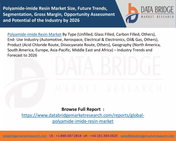 polyamide imide resin market size future trends