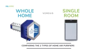 Home Air Purifiers - Whole-home or Portable Room, Which Works Best?