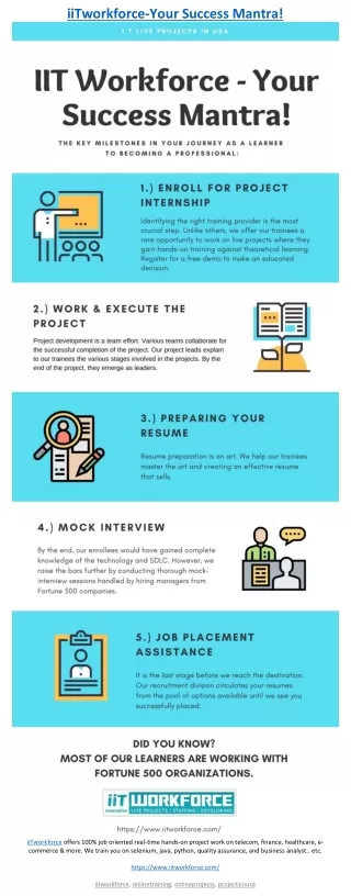 iitworkforce your success mantra