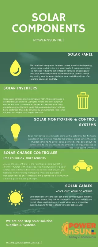 Power & Sun : Solar Energy Products  Supplier For Saudi Arabia Companies