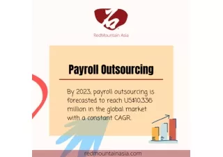 Payroll Outsourcing Facts | RedMountain Asia