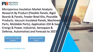 Microporous Insulation Market