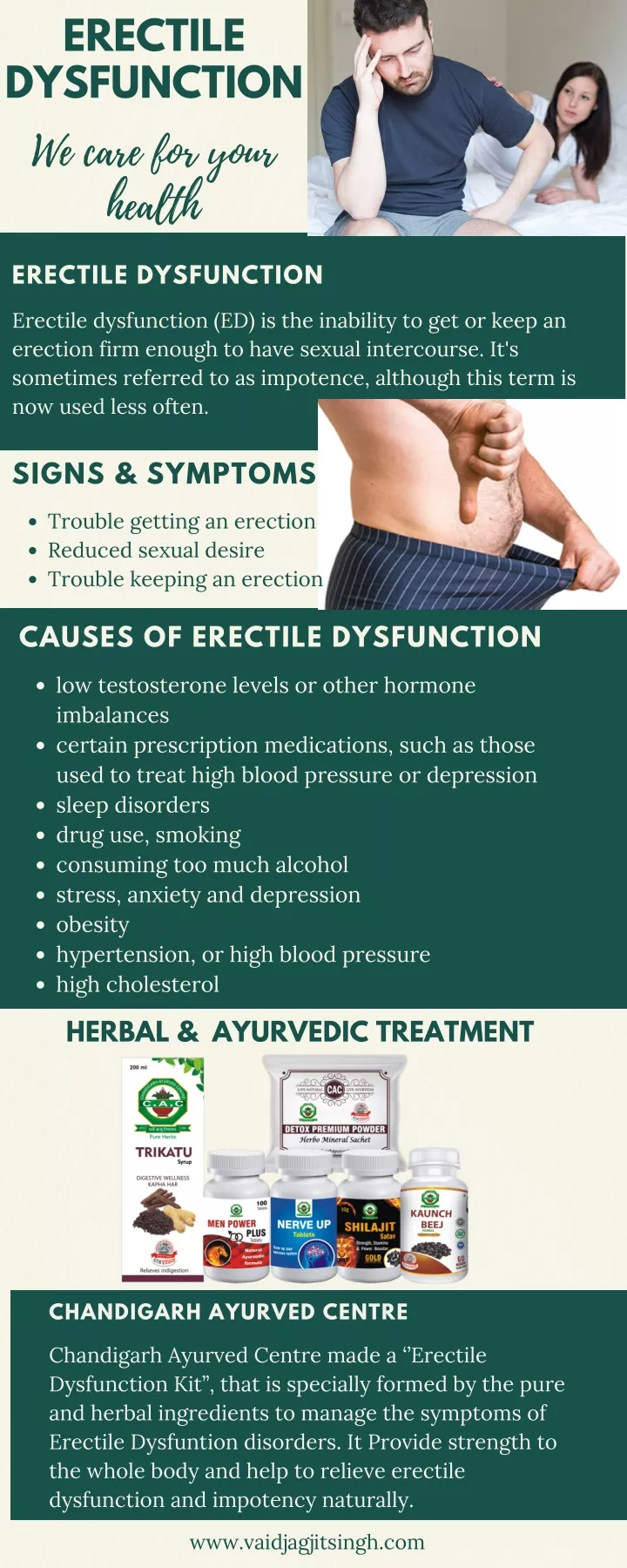 erectile dysfunction we care for your health