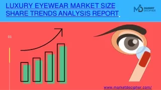 Luxury Eyewear Market Size Share Trends Analysis Report