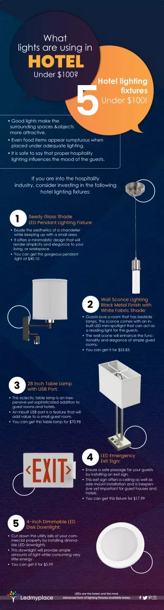 HOTEL LIGHTING FIXTURES THAT CONSUME VERY LITTLE ENERGY!