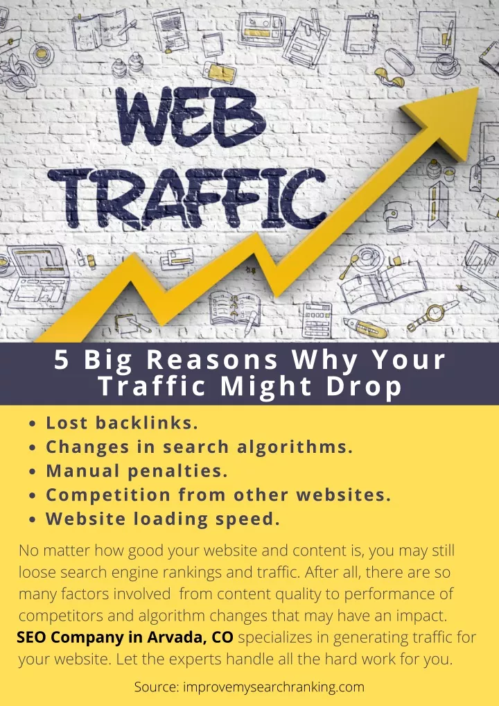 5 big reasons why your traffic might drop lost