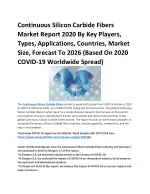 Continuous Silicon Carbide Fibers Market