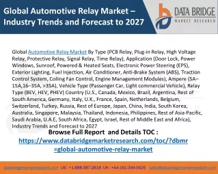 Global Automotive Relay Market – Industry Trends and Forecast to 2027