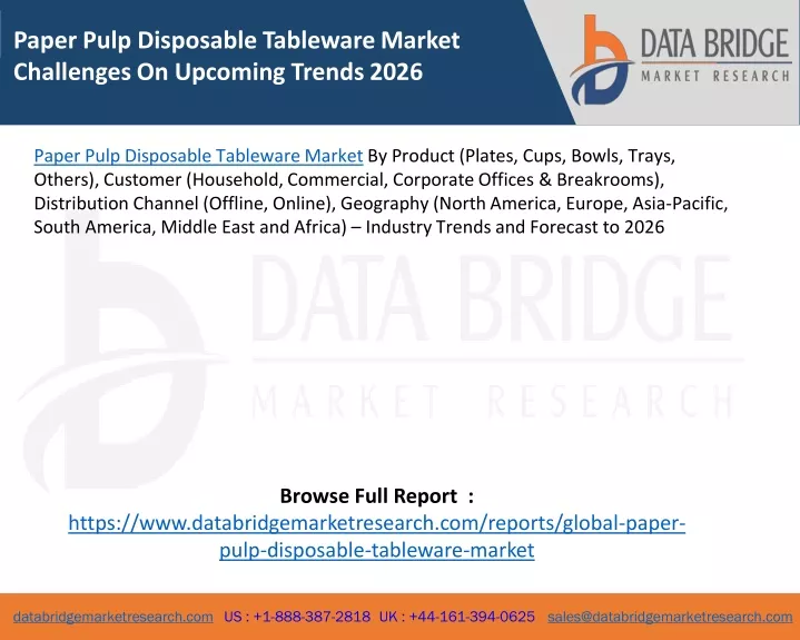 paper pulp disposable tableware market challenges