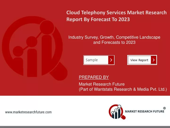 cloud telephony services market research report
