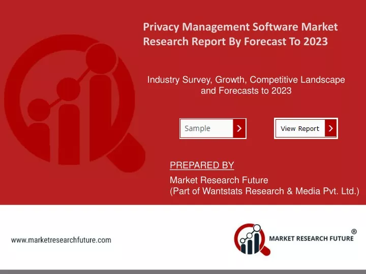 privacy management software market research