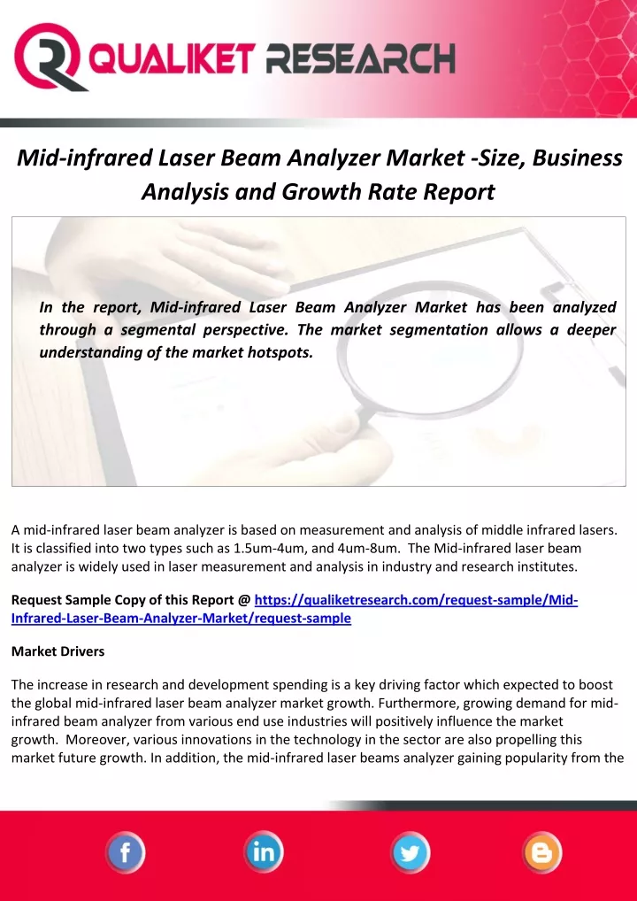 mid infrared laser beam analyzer market size