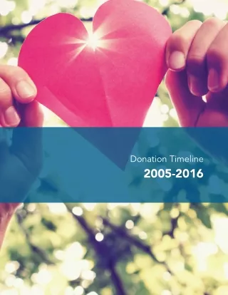 donation timeline 2005 2016