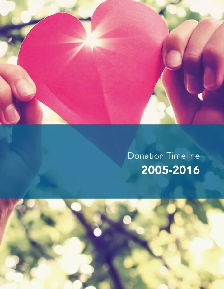 donation timeline 2005 2016