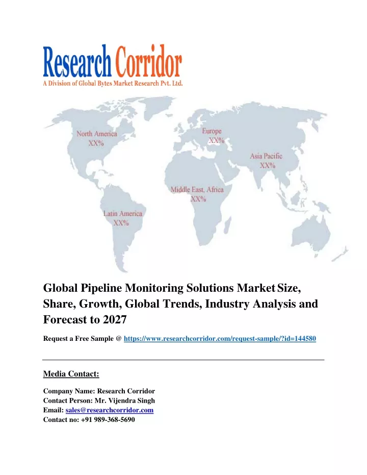 global pipeline monitoring solutions market size