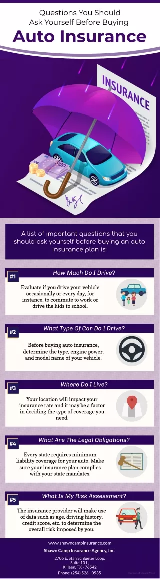 questions you should ask yourself before buying