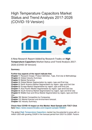 high temperature capacitors market status