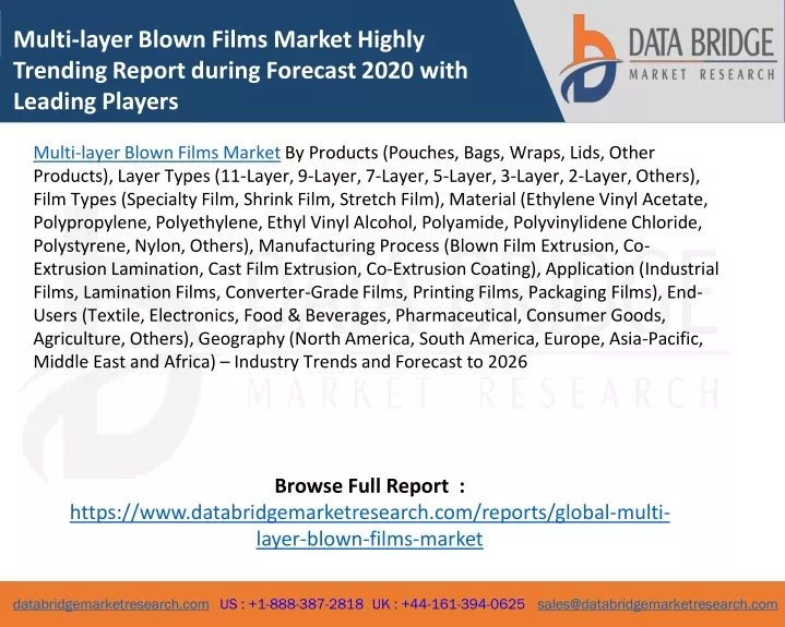 multi layer blown films market highly trending