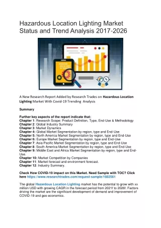 hazardous location lighting market status
