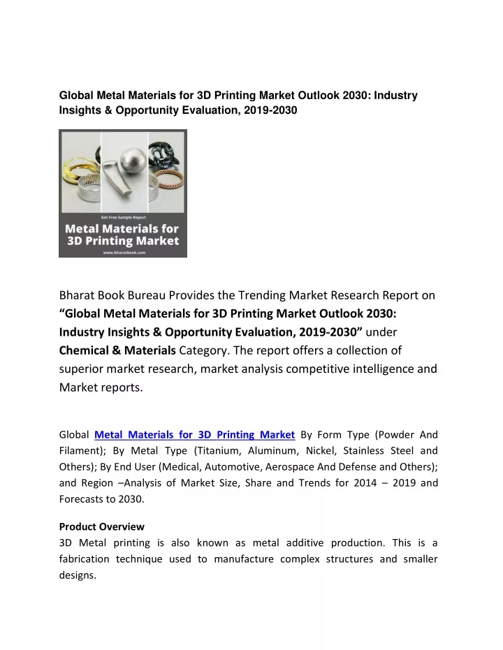 global metal materials for 3d printing market