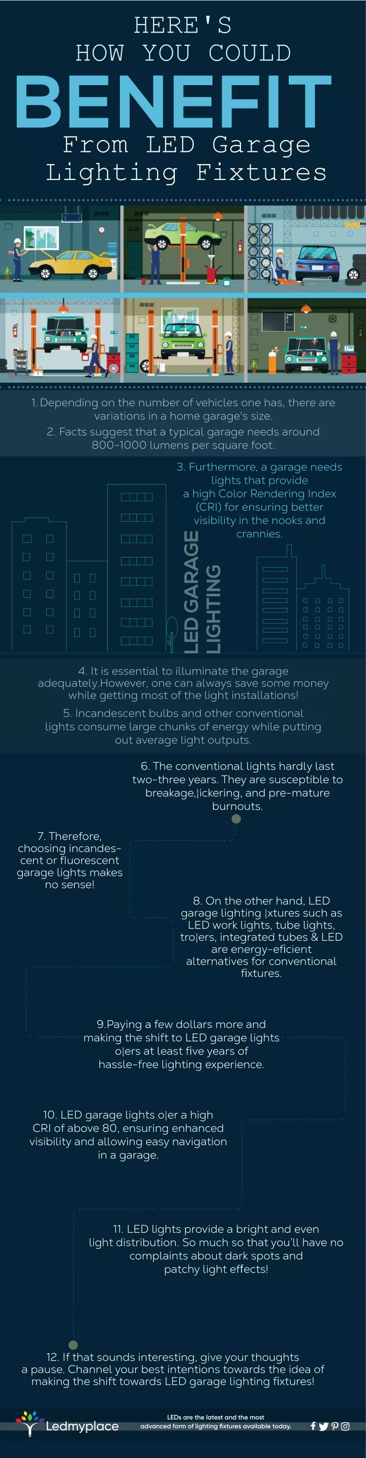 here s how you could benefit from led garage
