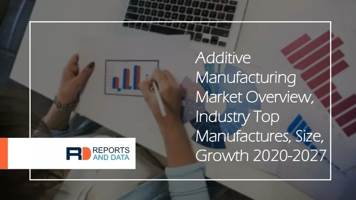 additive additive manufacturing manufacturing