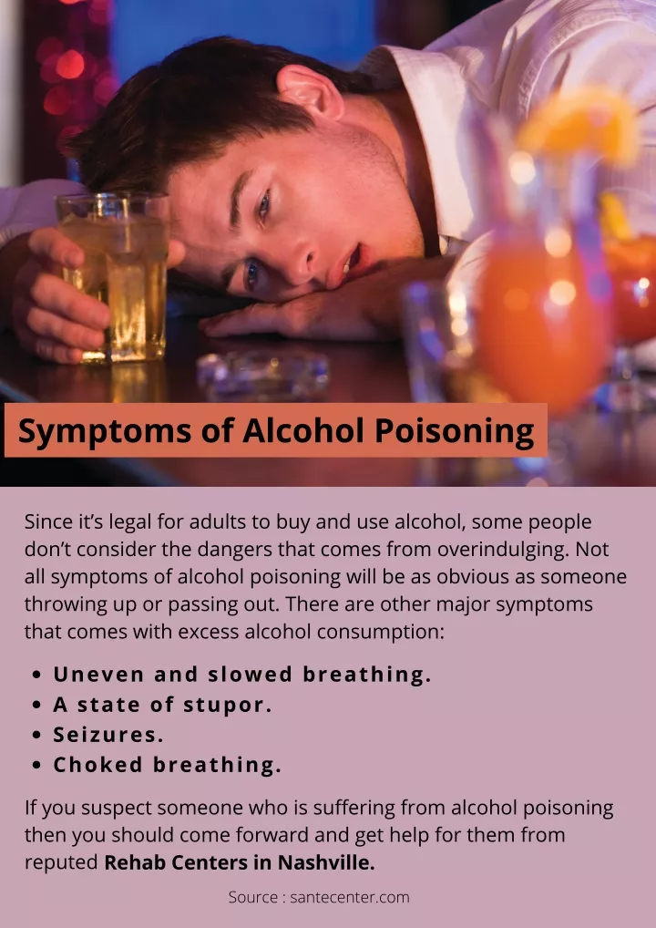 symptoms of alcohol poisoning