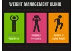 Weight Management Clinic in Singapore | Sliming Clinic