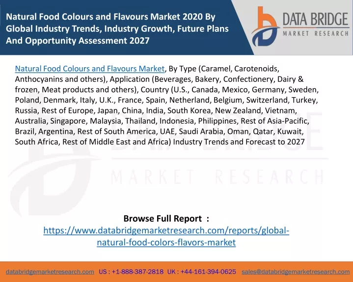 natural food colours and flavours market 2020