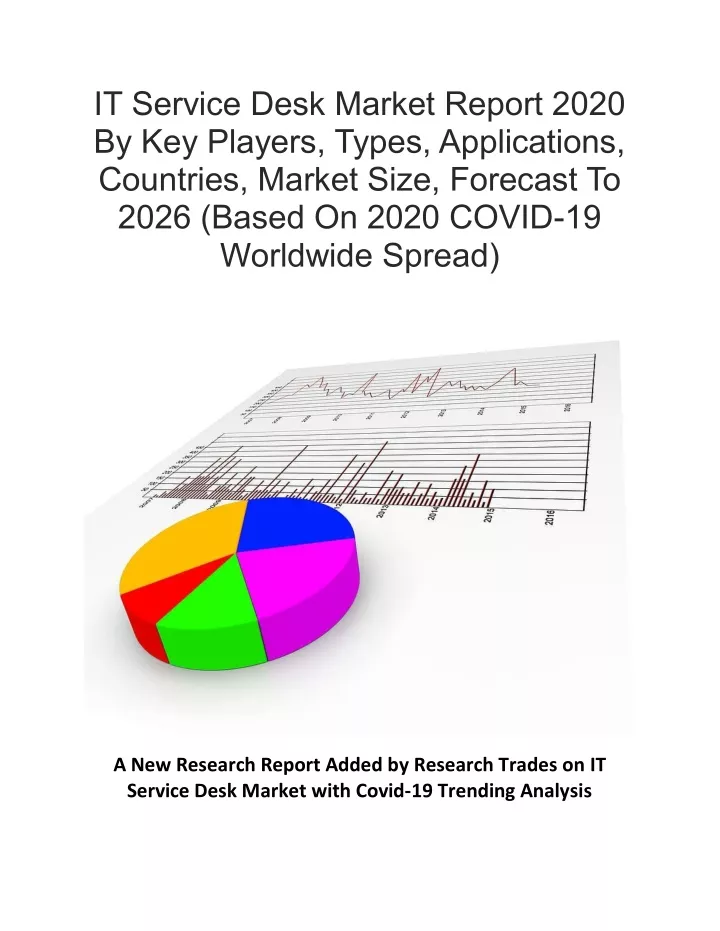 it service desk market report 2020 by key players