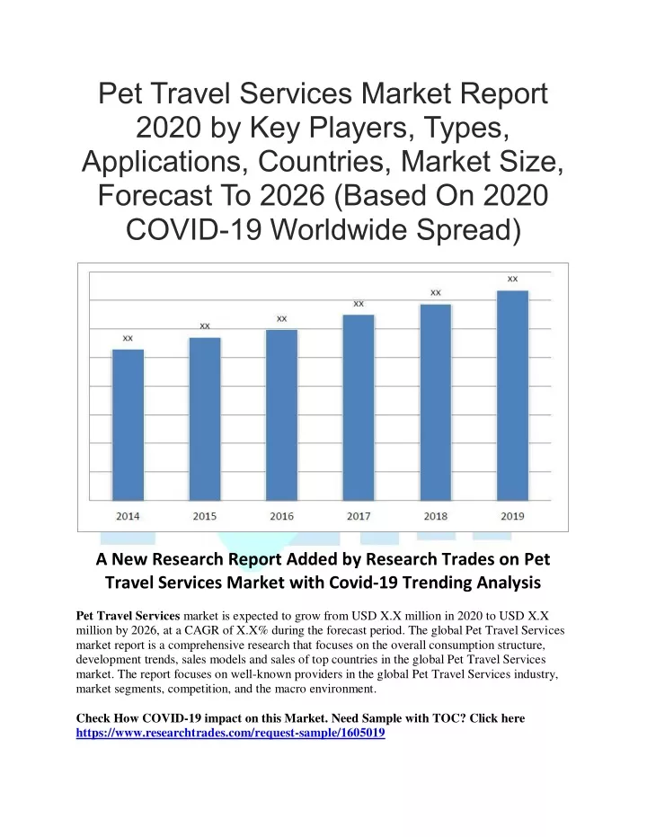 pet travel services market report 2020