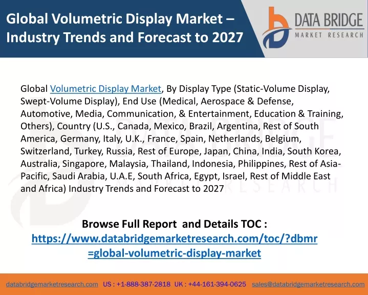 global volumetric display market industry trends