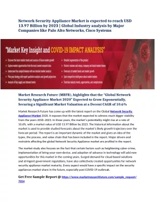 network security appliance market is expected