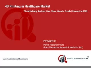 4D Printing in Healthcare Market (2018-2025) | Size, Share, Growth Analysis, Demand | COVID-19 Impact Analysis
