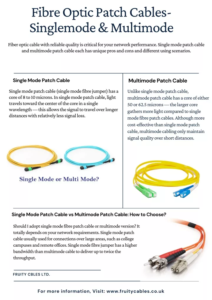 fibre optic patch cables singlemode multimode