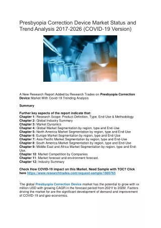 presbyopia correction device market status