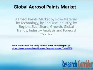 Aerosol Paints Market by Row-Material, by Technology, by End-Use Industry, by Region, Size, Share, Growth, Global Trends