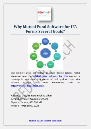 why mutual fund software for ifa forms several