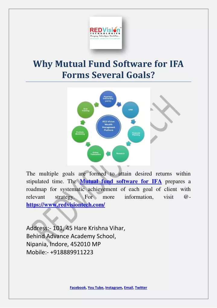 why mutual fund software for ifa forms several