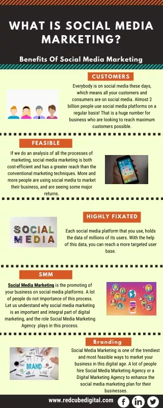 what is social media marketing