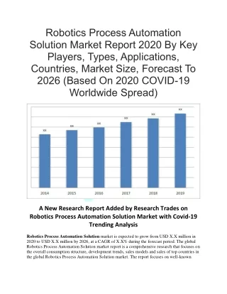 robotics process automation solution market
