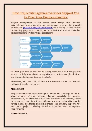 how project management services support