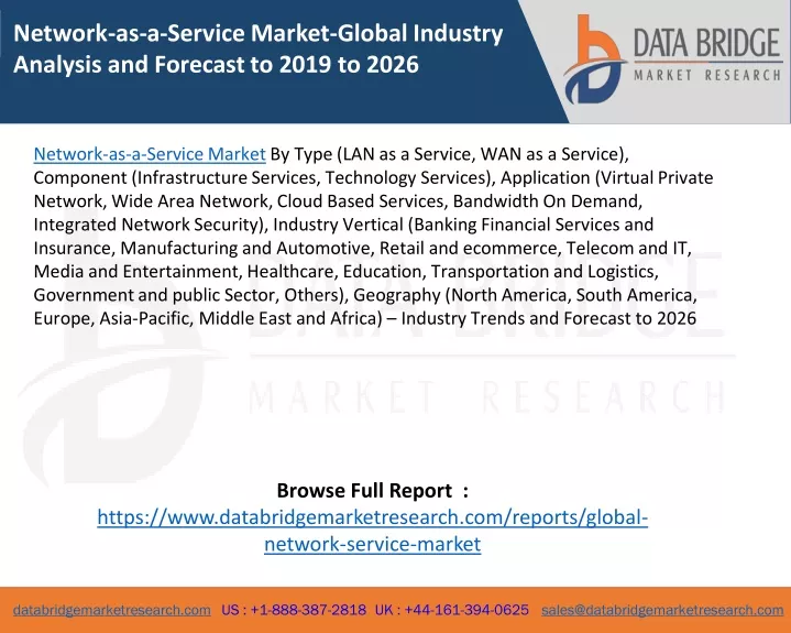 network as a service market global industry