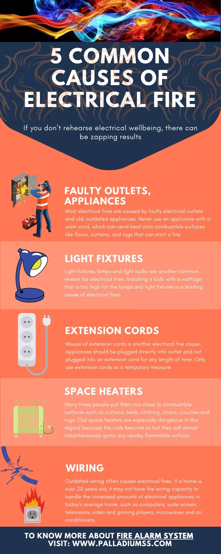 5 common causes of electrical fire