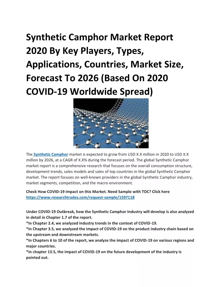 synthetic camphor market report 2020