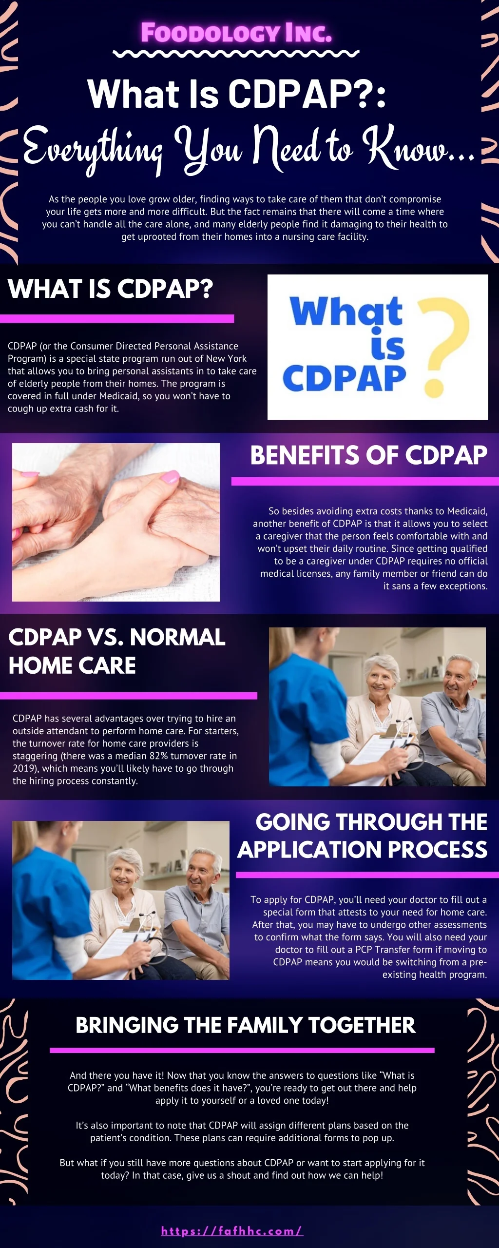 PPT - Everything You Need to Know About CDPAP PowerPoint Presentation ...